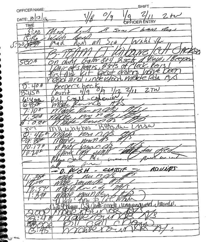 A close-up of a notebook  Description automatically generated with low confidence