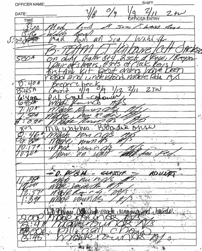 A close-up of a list  Description automatically generated with low confidence